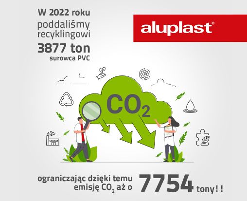 W 2022 roku poddaliśmy recyklingowi